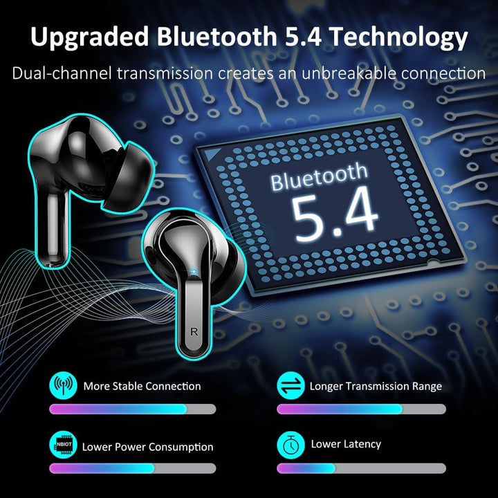 Bluetooth Kopfhörer, Kopfhörer Kabellos Bluetooth 5.3 In Ear Kopfhörer mit 4 ENC Mikrofon, 2023 Neue