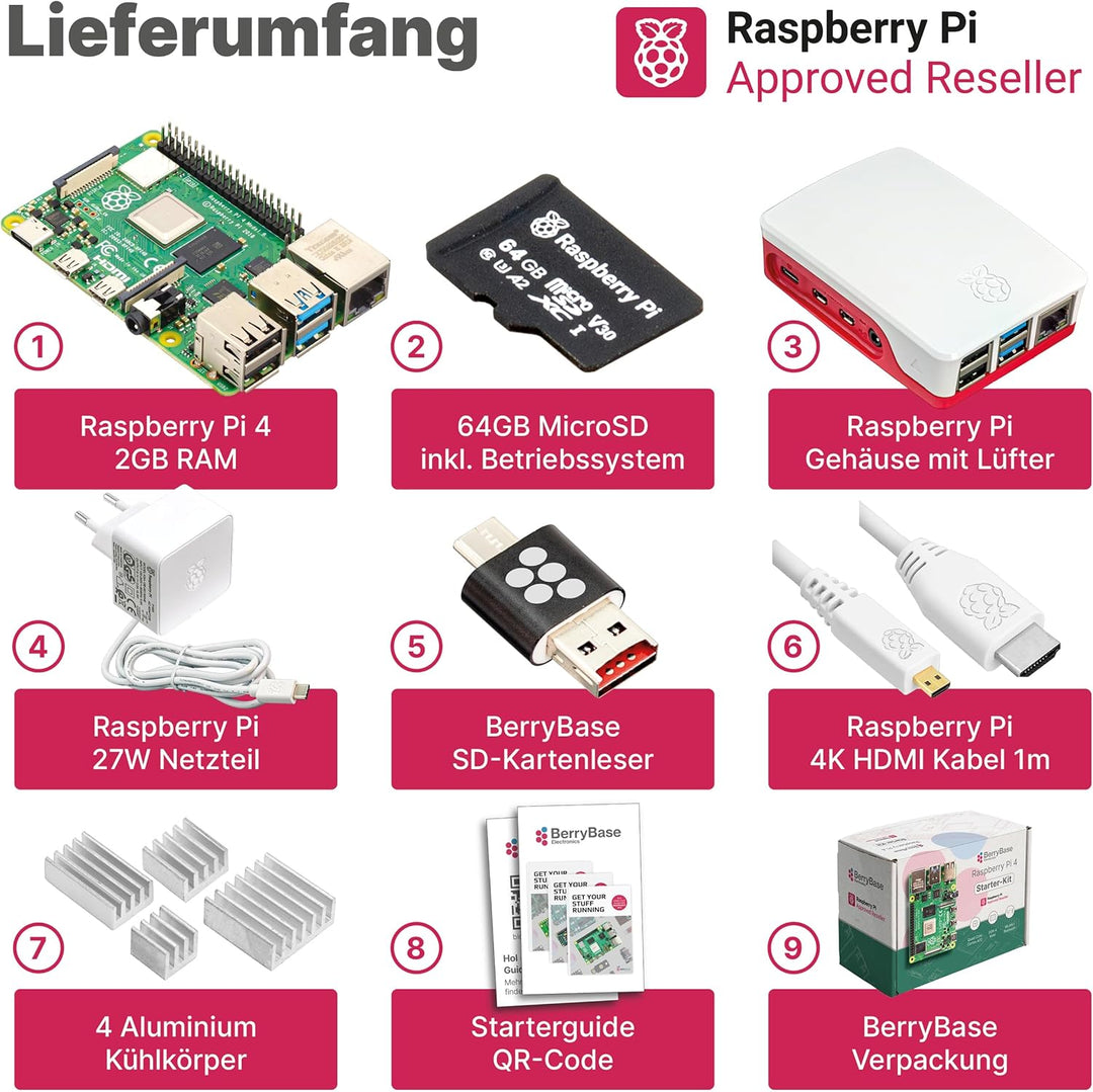 Raspberry Pi 4 Starterkit (2 GB RAM) Komplett-Set von BerryBase, MicroSD-Karte mit Raspberry Pi OS,