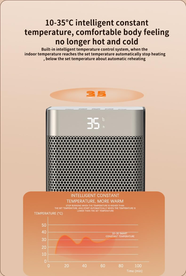 Elektrische Heizung,2000W Turm Raumheizung mit Fernbedienung,23-Zoll elektrische Raumheizung mit 70
