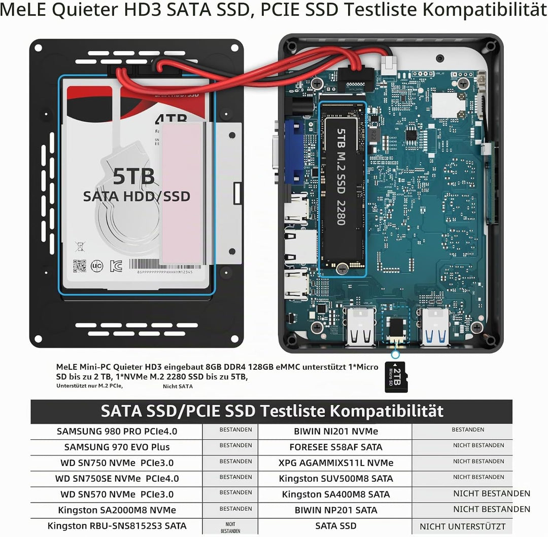 MeLE Mini PC, QuieterHD3 Celeron N5105 16GB 512GB Windows 11 Pro Mikrocomputer, Lüfterloser Kleiner