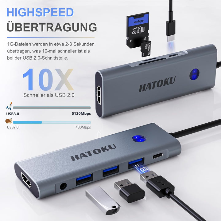 USB C HUB, USB C Multiport Adapter für MacBook Pro/Air mit 4K@60Hz HDMI, 100W PD, SD/TF Kartenleser,