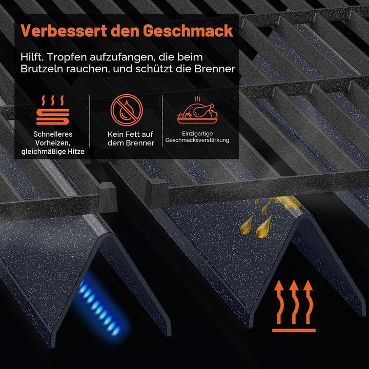 38,9 cm Aromaschienen für Weber Spirit 300 und GS4 Spirit II 300 Serie, passend für Spirit E/S310 E/