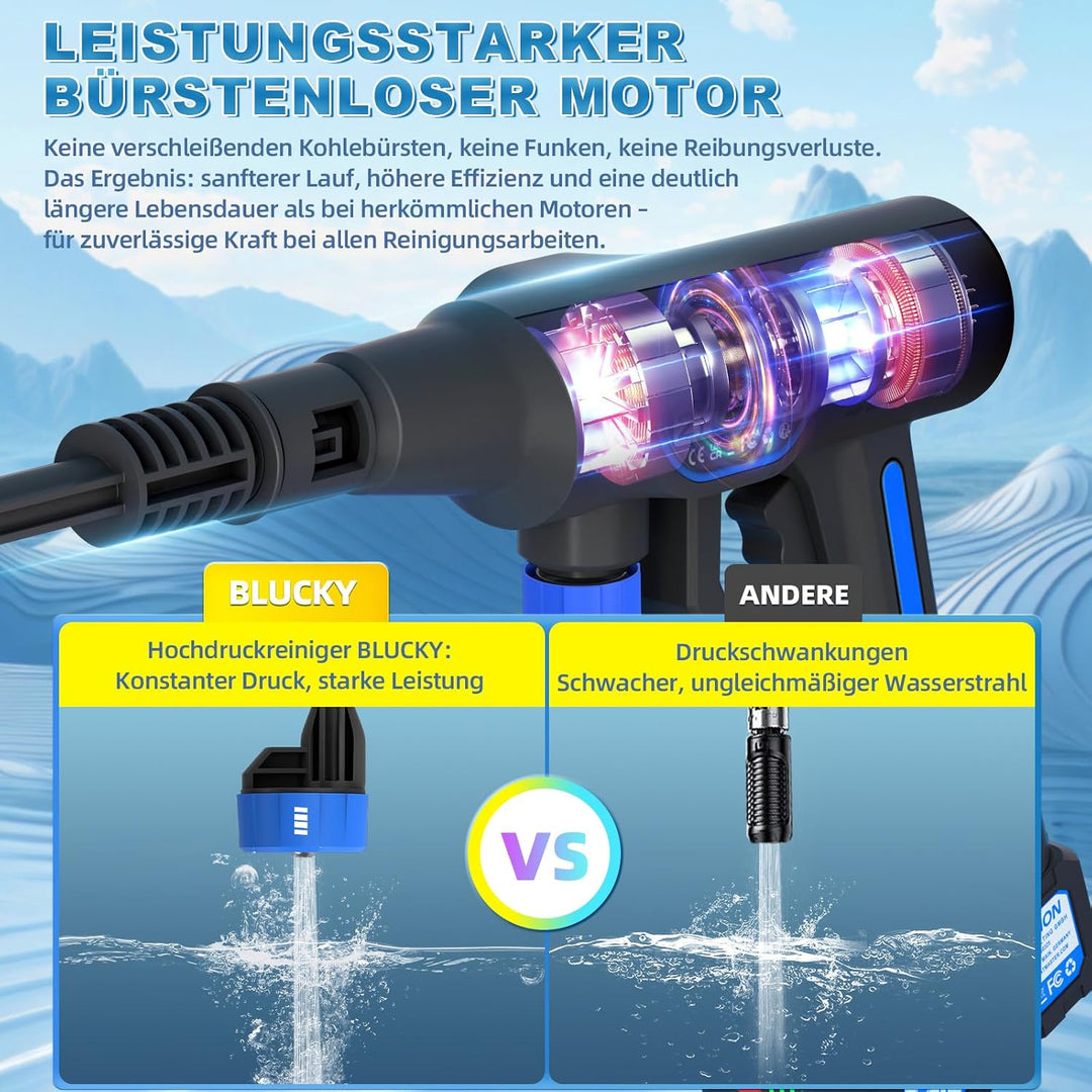 Blucky Akku Hochdruckreiniger Pressure Washer mit 2 Akkus - Direkt an Wasserhahn anschliessbar - Mob