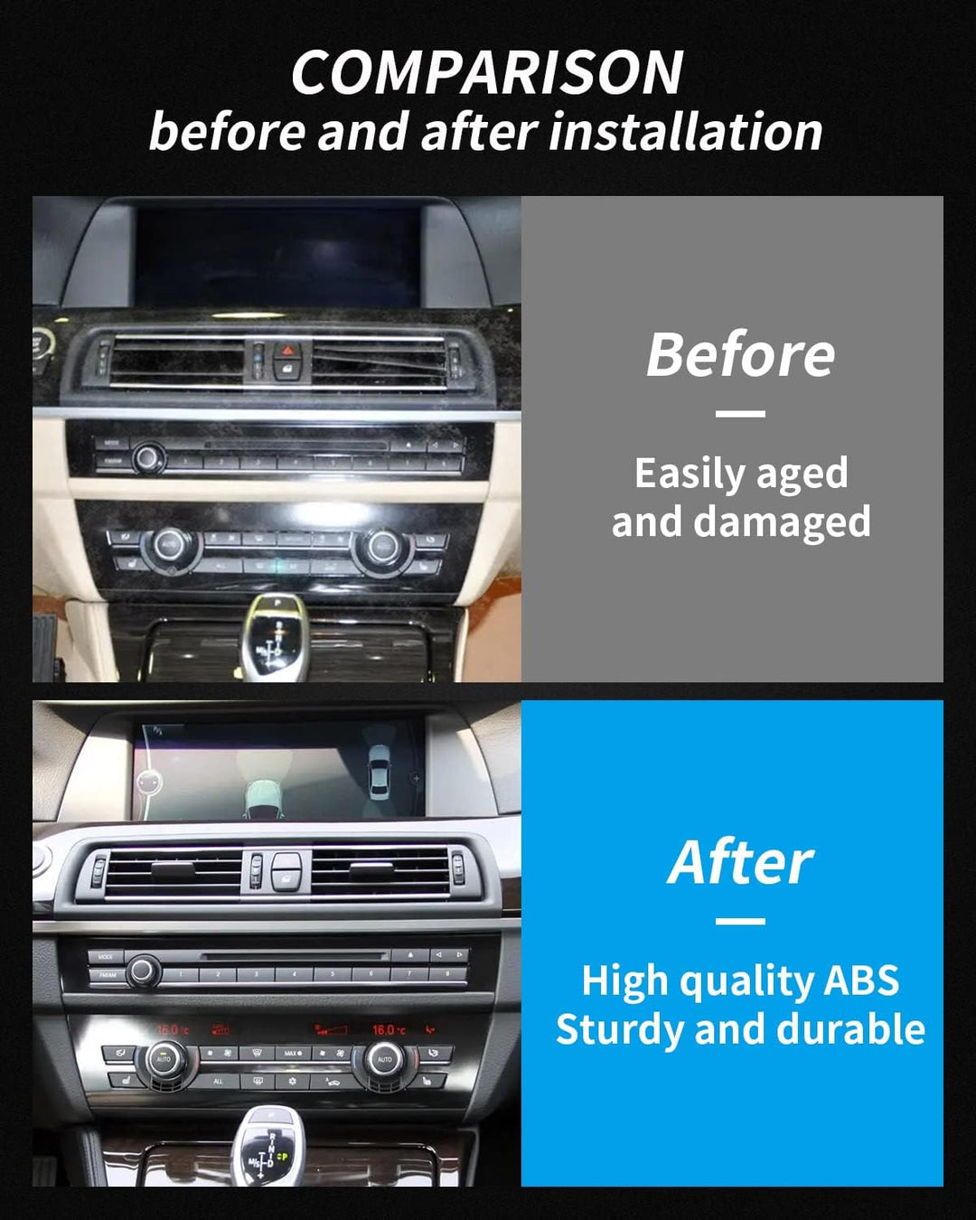 EULIMBQS Frontkonsolengitter für BMW F06 F12 F13 630 635 640 645 650, Konsolenmitte AC Vent Panel Er