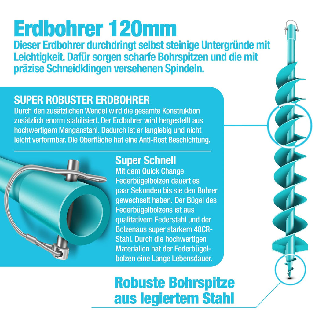 BRUNNENTAL ® Erdbohrer 120mm - Ideal Für Aushubarbeiten - Handerdbohrer - einfache Bedienung Robuste