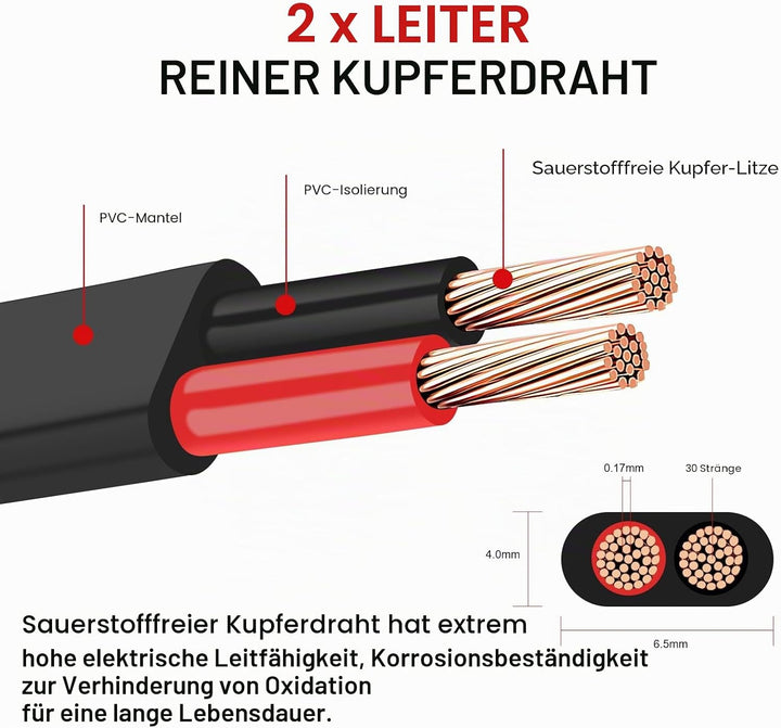 2 × 0,75 mm² flaches zweiadriges Doppelkabel 2 Leiter elektrischer Kupferdraht 5V 12V 24V 60V, dünnw