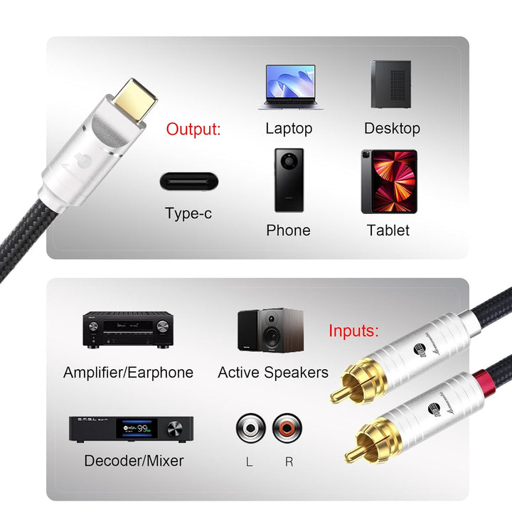 JIB Audiophile USB C auf Cinch Audio Kabel,Type C auf 2 RCA Stereo Adapterkabel kompatibel mit HUAWE