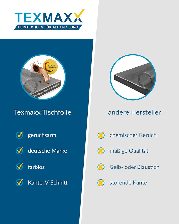 TEXMAXX Tischfolie transparent 2mm mit abgeschrägter Kante/Tischschutz transparent versch. Grössen u