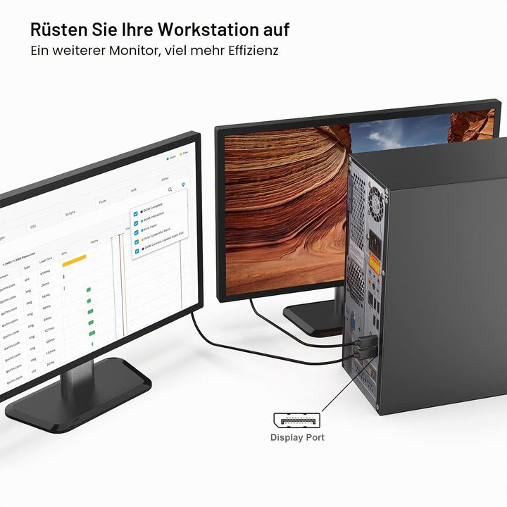 BENFEI [VESA zertifiziert DisplayPort DP 1.2 Kabel 1,8M 4K, 5 Stück DisplayPort auf DisplayPort Kabe
