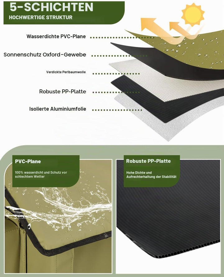 Outdoor Katzenhaus, Extra Large wasserdichtes Katzengehege mit erhöhter Basis, isoliertes Haustierha