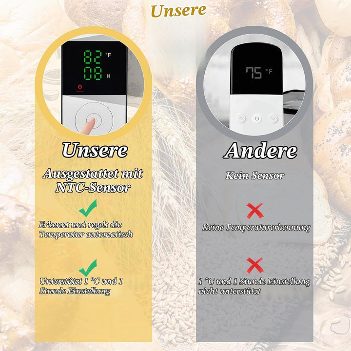 Brot Gärbox Sauerteig, Brot Gärbox mit Heizung und NTC Temperatursensor, Brot Gärschrank, Elektrisch