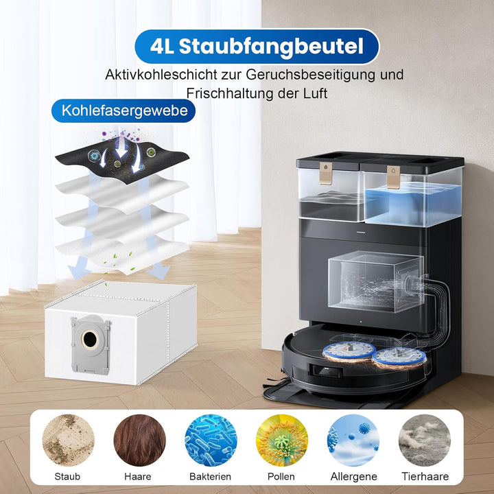 27 Stück Zubehör für Ecovacs Deebot T50 Omni / T50 Pro Omni / T50 Pro Gen2 / T50 Omni Gen2 Saugrobot