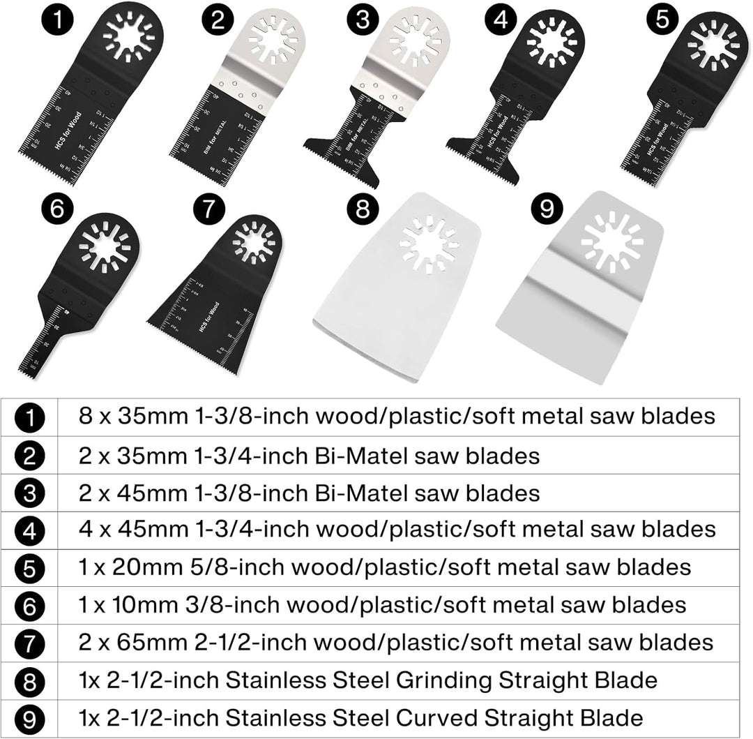 Sägeblätter Kit, 110tlg Multitool Zubehör Set,Oszillierendes Zubehör Set,Oszillierendes Multitool Sä
