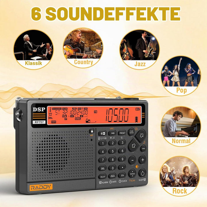 Raddy RF757 APP Control Kurzwellenradio, Tragbares Radio mit AM/FM/SW/VHF/UHF/CB/AIR Rezeption, 2500