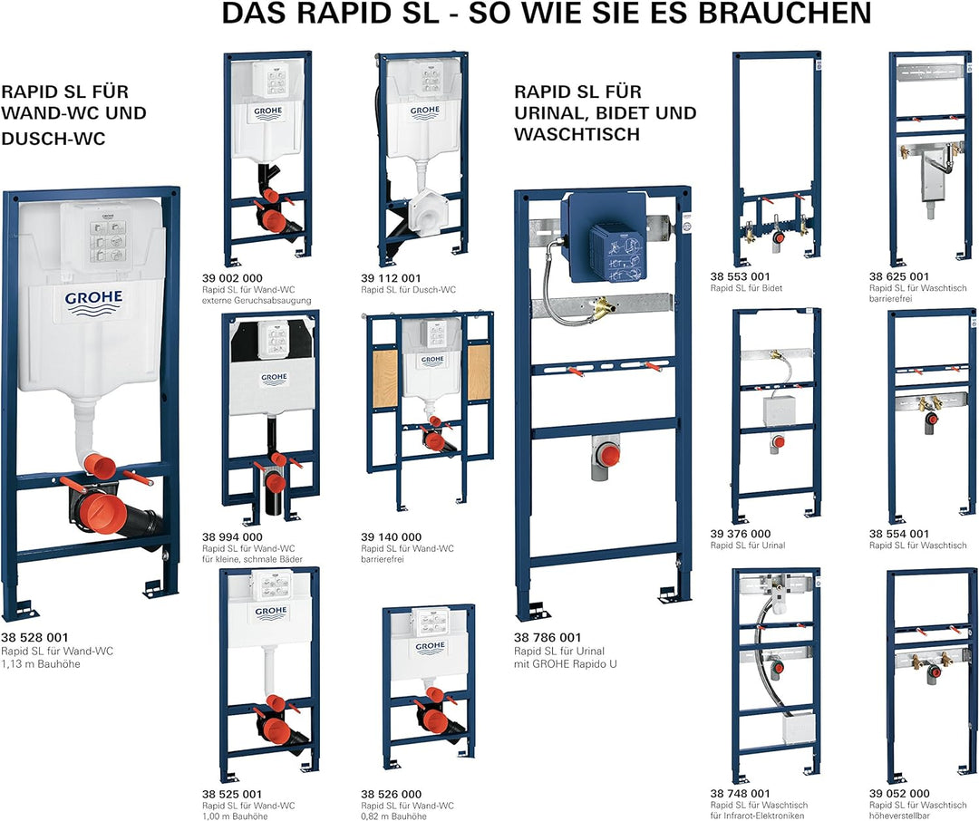 GROHE Rapid SL - Element für Urinal mit Grohe Rapido U (1,13 m und 1,3 m Bauhöhe, komplett vormontie