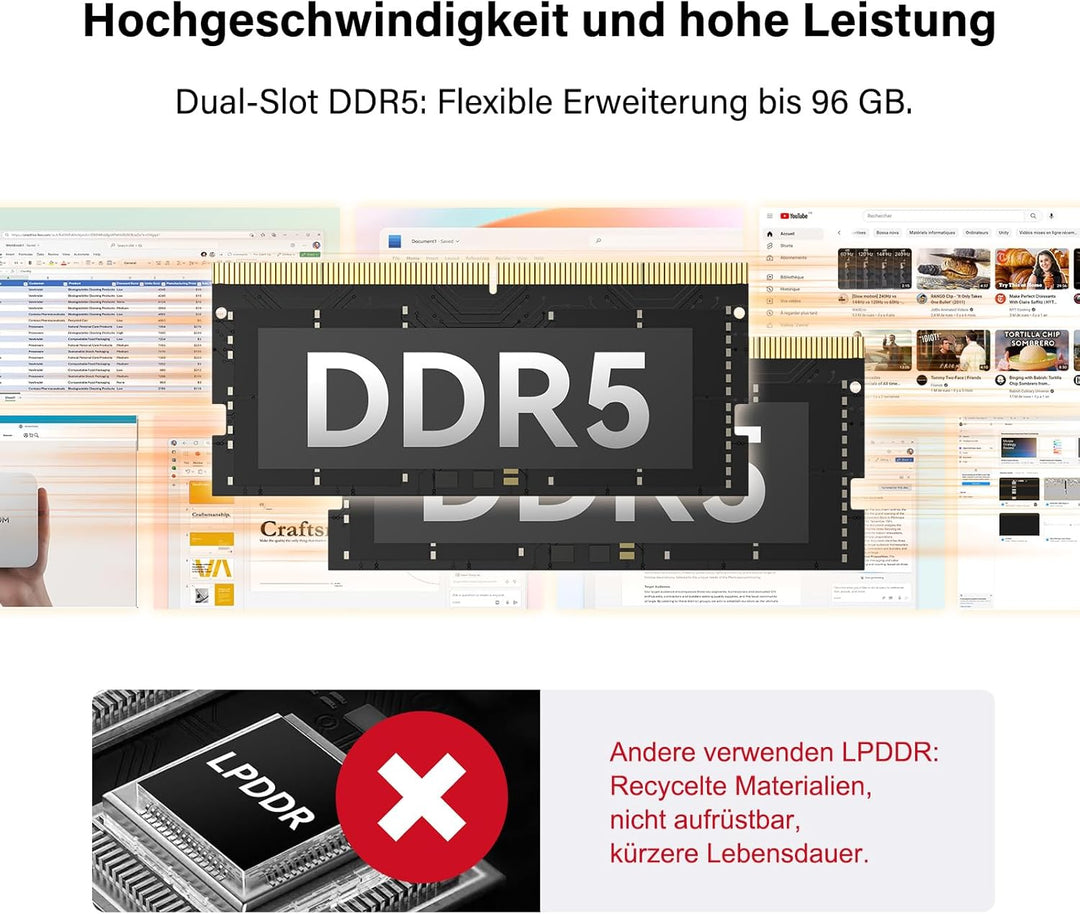 GEEKOM Mini PC A5 Pro mit AMD Ryzen 5 7430U 1 TB SSD | 3-Jahren-Garantie | Kompakter Mini Desktop PC