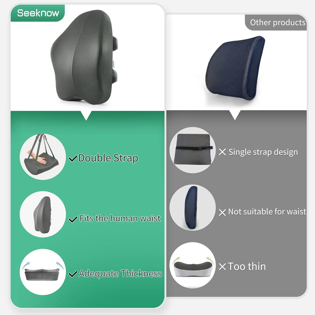 Lendenwirbelstützkissen lendenkissen bürostuhl Rückenstützkissen Stuhl Autositz Rückenstütze Ergonom
