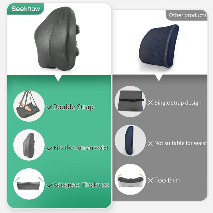 Lendenwirbelstützkissen lendenkissen bürostuhl Rückenstützkissen Stuhl Autositz Rückenstütze Ergonom
