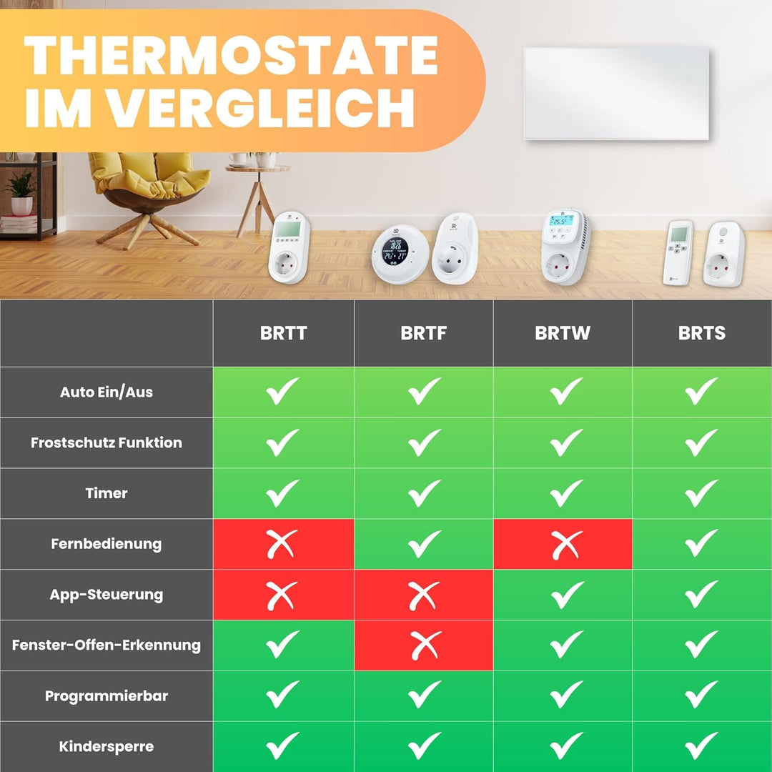 BR Bringer Infrarotheizung Standgerät - 600 Watt - Energiesparend - Mobile Elektroheizung mit Standf