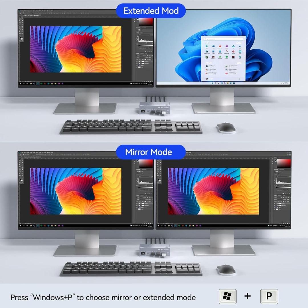 USB 3.0 HDMI KVM Switch 2 PC 2 Monitore mit EDID, 8K@60Hz & 4K@144Hz, Dual Monitor KVM Switch Share