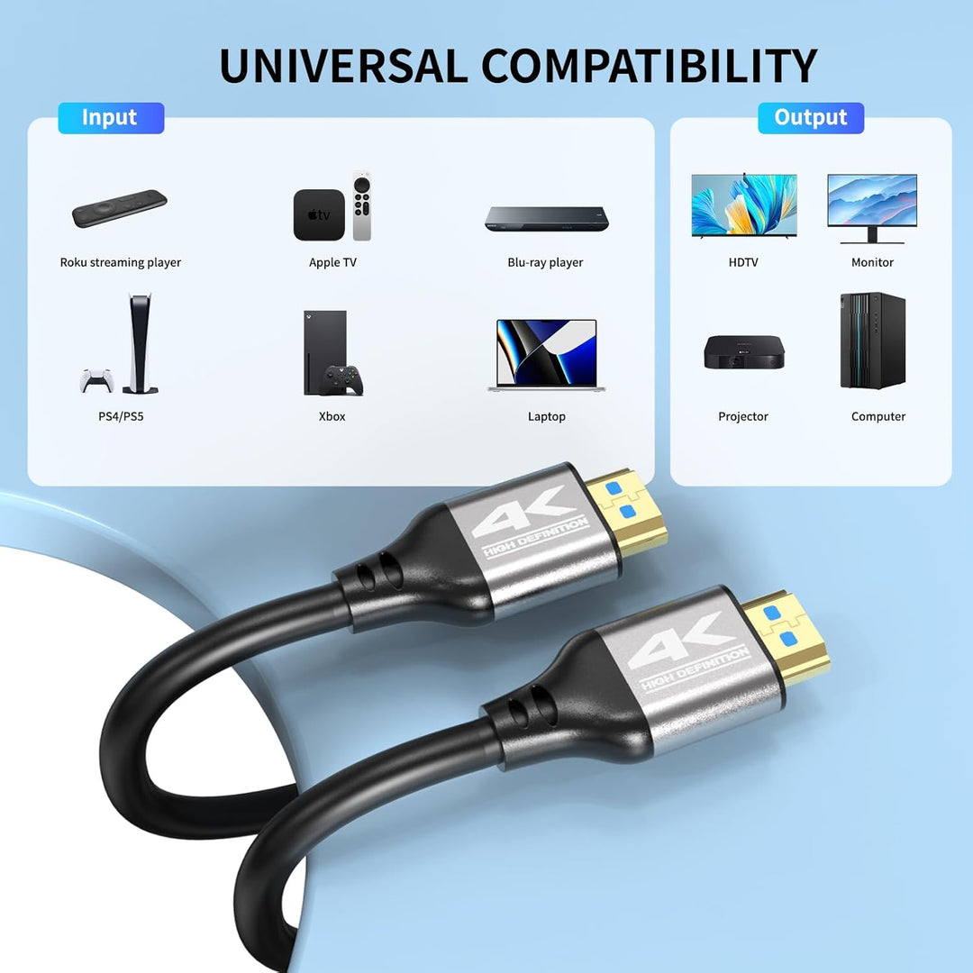 4K HDMI Kabel 20M (4K@60Hz 18 Gbit/s) Full HD1080p, 3D,Dynamic HDR, Dolby Atmos,High Speed mit Ether