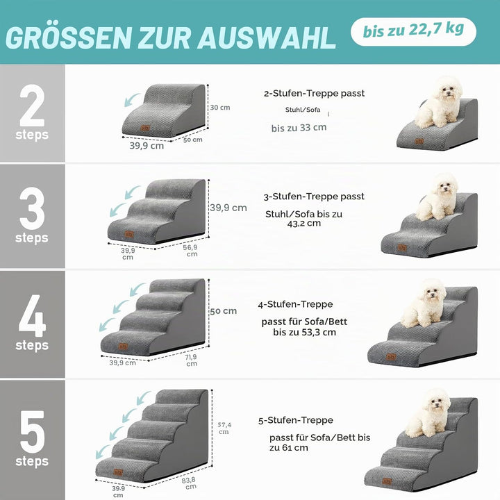 Hundetreppe für Kleine Hunde 50cm, Haustiertreppe für Bett aus Hochdichtem Schwamm, Hunde Treppe Hun