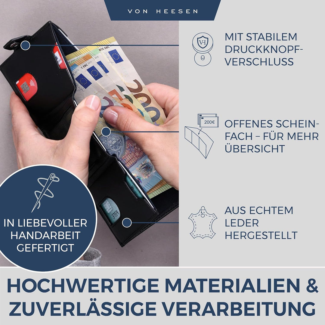 VON HEESEN Slim Wallet mit Münzfach & RFID Schutz - Geldbörse Herren klein - Mini Geldbeutel Damen P