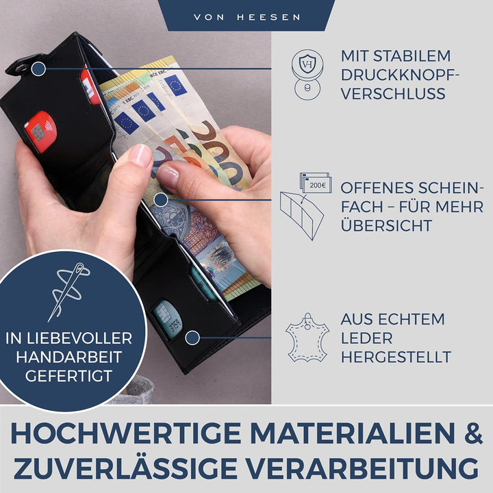 VON HEESEN Slim Wallet mit Münzfach & RFID Schutz - Geldbörse Herren klein - Mini Geldbeutel Damen P