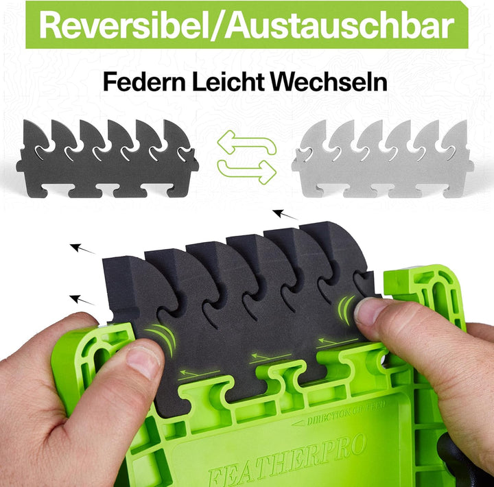 BOW Products FeatherPRO FP1 - Featherboard für Tischkreissägen, Frästische und Bandsägen - EVA Druck