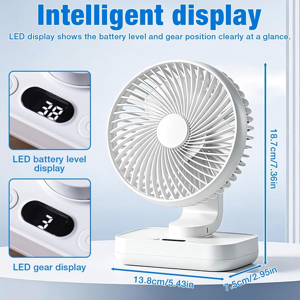 Mineup Tischventilator Automatisch Oszillierend, Automatischer Oszillierender Kleiner USB Ventilator