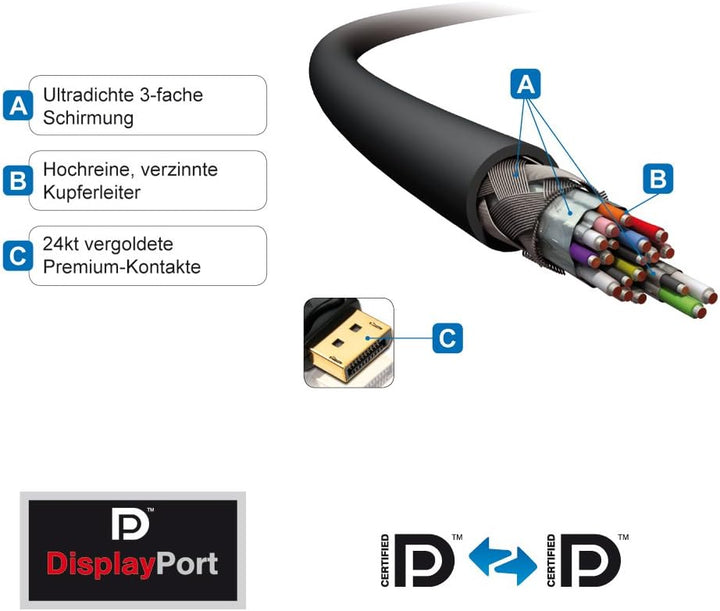 PureLink PureInstall PI5000-030 DisplayPort Kabel (DisplayPort Stecker (20pin) auf DisplayPort Steck