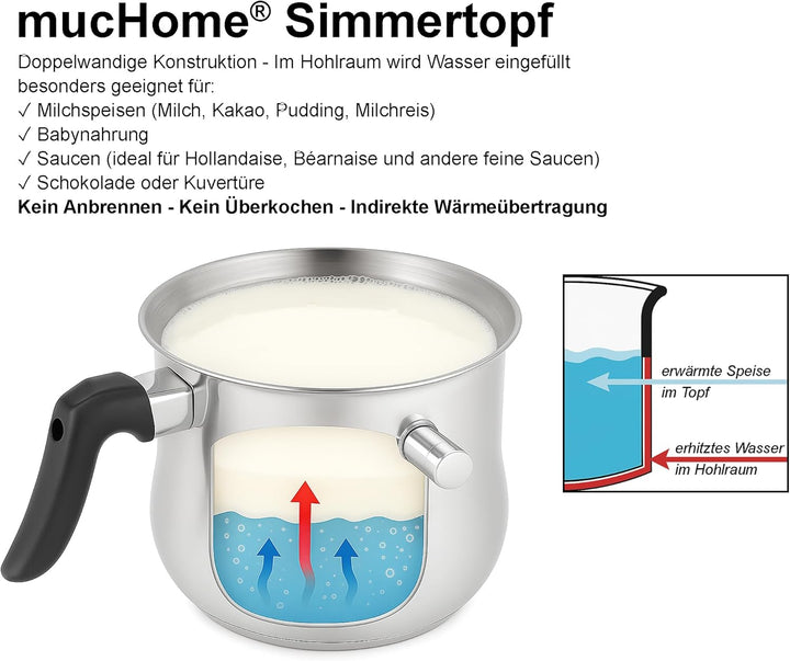Milchtopf und Simmertopf 1,2 Liter doppelwandiger Edelstahl Topf, induktionsgeeignet - Milchtopf dop