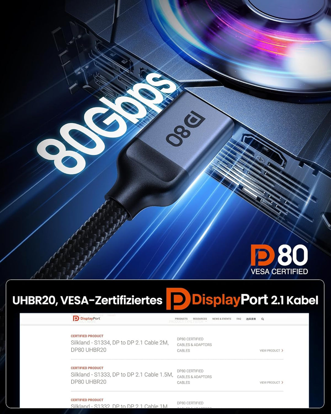 Silkland 80Gbps DisplayPort Kabel 2.1 50CM [VESA-Zertifiziert] DP80, 8K@240Hz 4K@960Hz/540Hz/480Hz/2