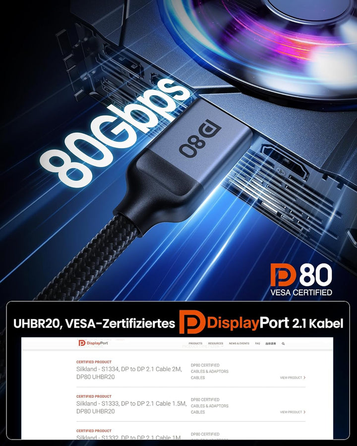 Silkland 80Gbps DisplayPort Kabel 2.1 50CM [VESA-Zertifiziert] DP80, 8K@240Hz 4K@960Hz/540Hz/480Hz/2