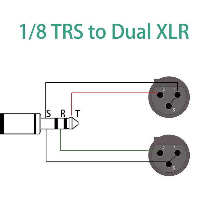 Mikrofon kabel, Dual Weiblich XLR auf 3,5mm Y-Splitter, Unausgewogen 3,5mm Mini Jack TRS Stereo Aux