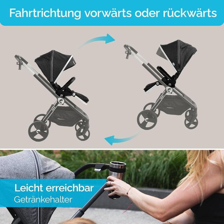 Isbjörn Kinderbuggy ab Geburt bis 22 kg, klappbar mit Liegefunktion, umsetzbare Sitzeinheit, grosse