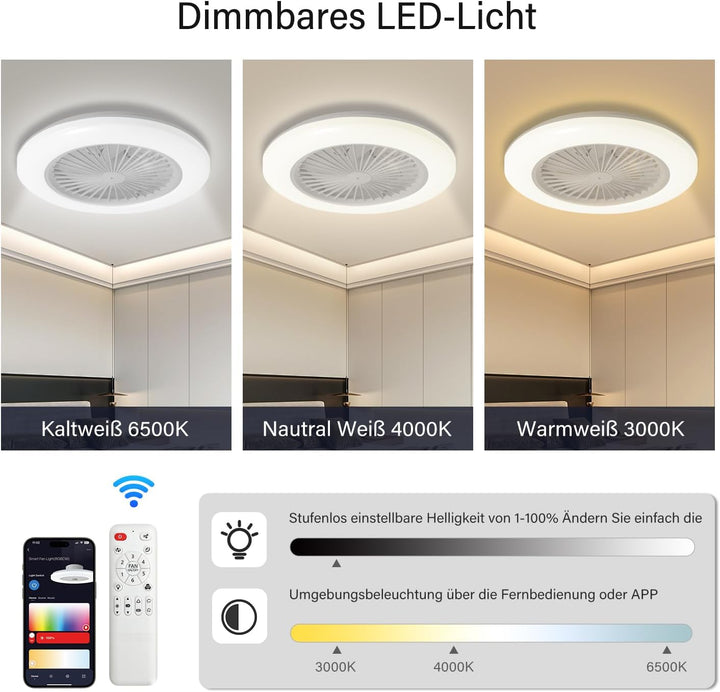 Fiqops 2x Deckenventilator mit Beleuchtung und Fernbedienung Ø49 cm, Smart RGB LED Deckenleuchte 3 F