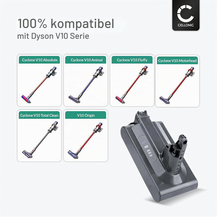 CELLONIC Akku kompatibel mit Dyson Cyclone V10, V10, Cyclone V10 Absolute, V10 Animal, V10 Origin, D
