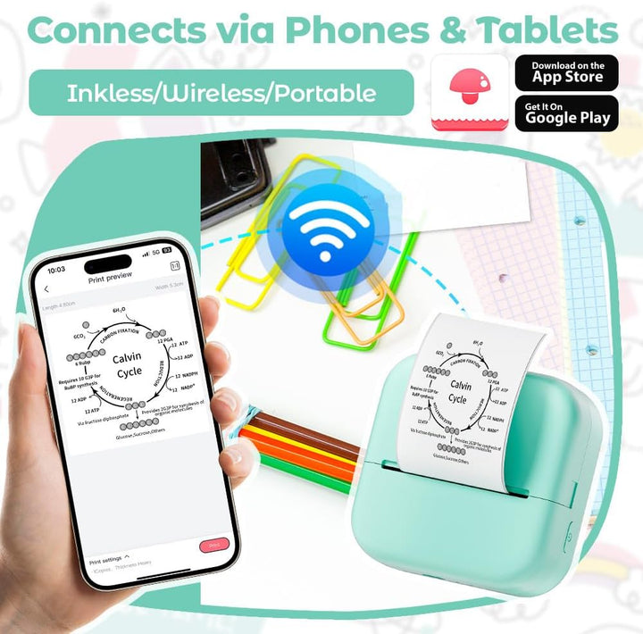 Phomemo M02X Mini Drucker - Sticker Drucker für Handy, Pocket Printer Set, Taschendrucker 203DPI Kle
