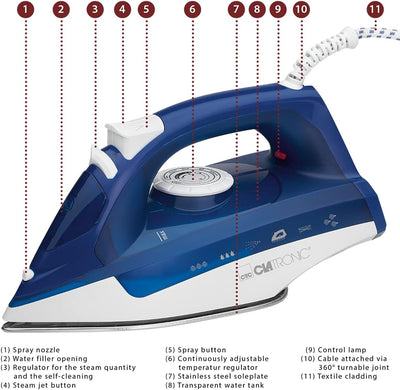 Clatronic DB 3704 Dampfbügeleisen mit 7 Funktionen, Edelstahlspezialsohle, stufenlose Temperaturregu