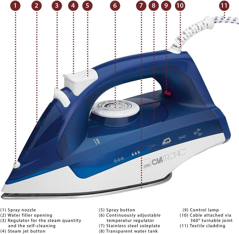 Clatronic DB 3704 Dampfbügeleisen mit 7 Funktionen, Edelstahlspezialsohle, stufenlose Temperaturregu