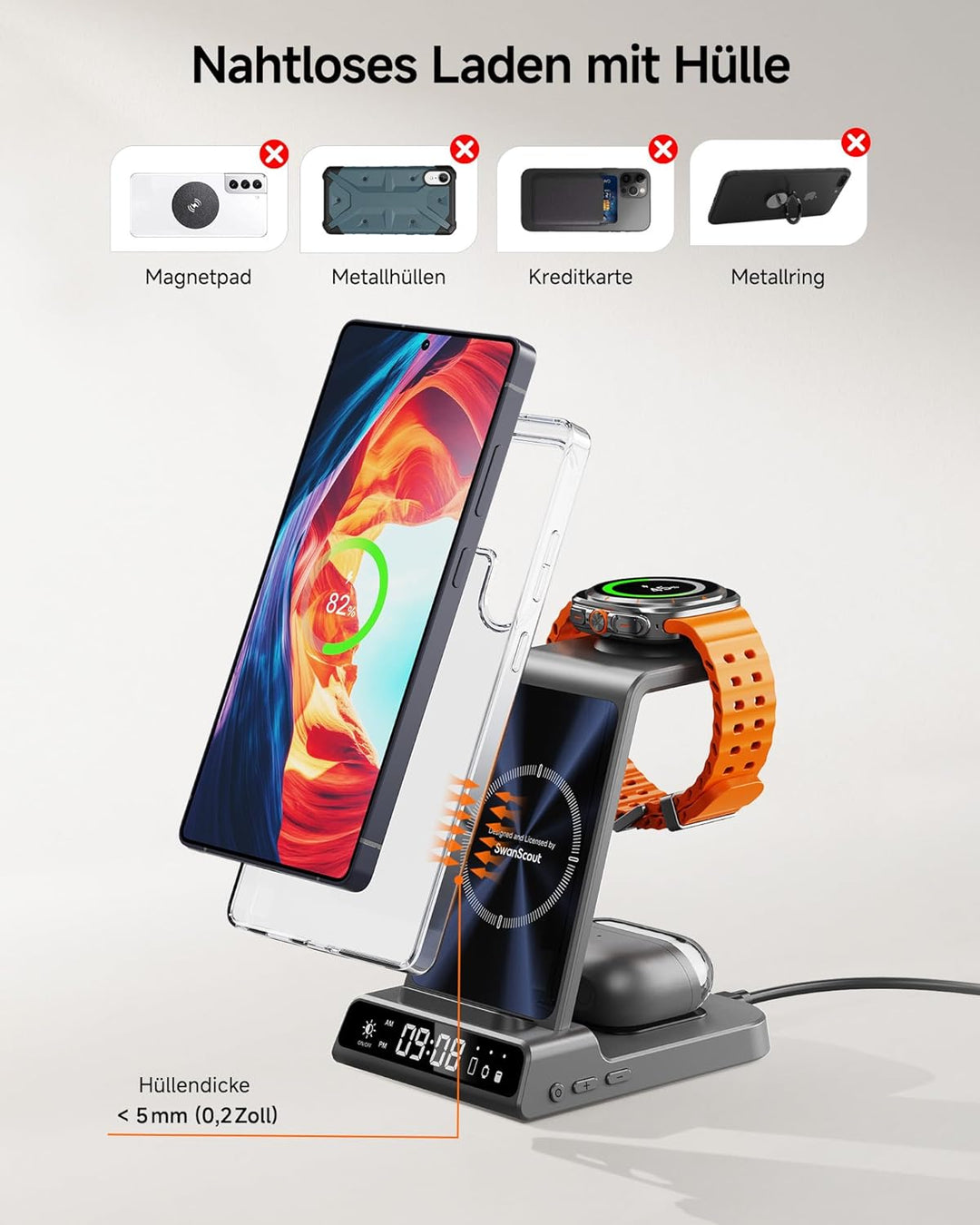 Induktive Ladestation für Samsung, 2025 Upgrade Kabelloses Ladegerät 3 in 1 für Galaxy Watch 8/Ultra