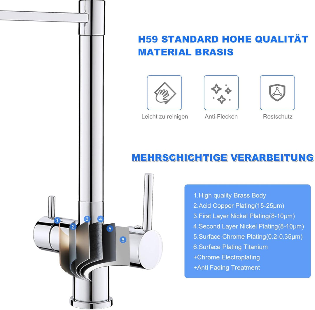 KEOKBON 3 Wege Wasserhahn, 360° Drehbar Küchenarmatur mit 2 Funktion Brause, 3 in 1 Mischbatterie Tr