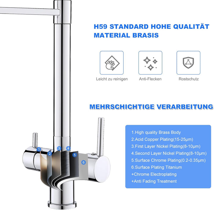 KEOKBON 3 Wege Wasserhahn, 360° Drehbar Küchenarmatur mit 2 Funktion Brause, 3 in 1 Mischbatterie Tr