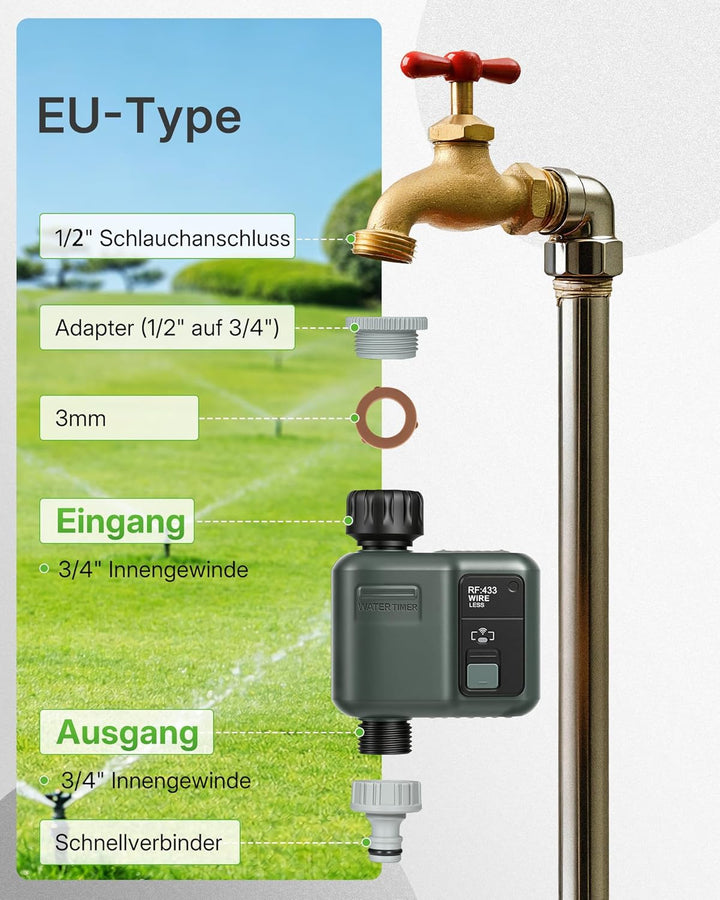 Bewässerungscomputer WLAN, Smart Zeitschaltuhr Gartenbewässerung, Bewässerungsautomat, Bewässerung Z