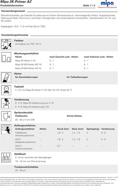 MIPA 2K-Primer AZ dunkelgrau 1 Liter