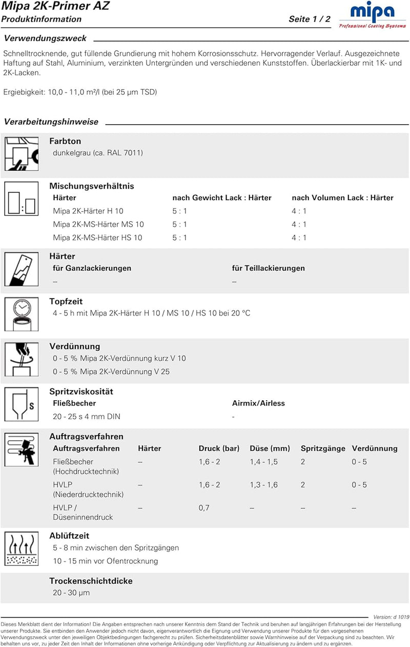 MIPA 2K-Primer AZ dunkelgrau 1 Liter