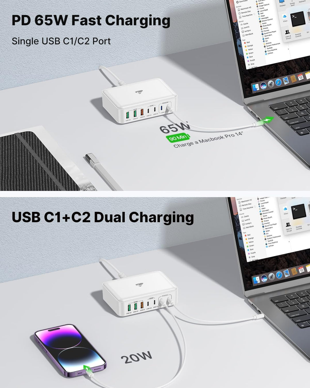 USB C Ladegerät, 165W USB C Adapter 7-Port GaN Schnellladegerät PD 3.0 Power Adapter mit 4 USB-C und