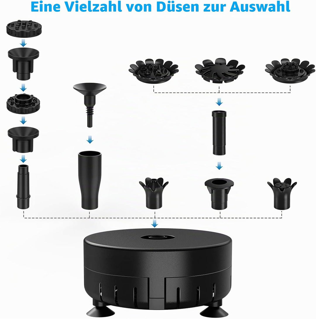AISITIN 10W DIY Solar Springbrunnen, Upgrade Solar Teichpumpe mit 2M Wasserleitung und Feste Pfähle