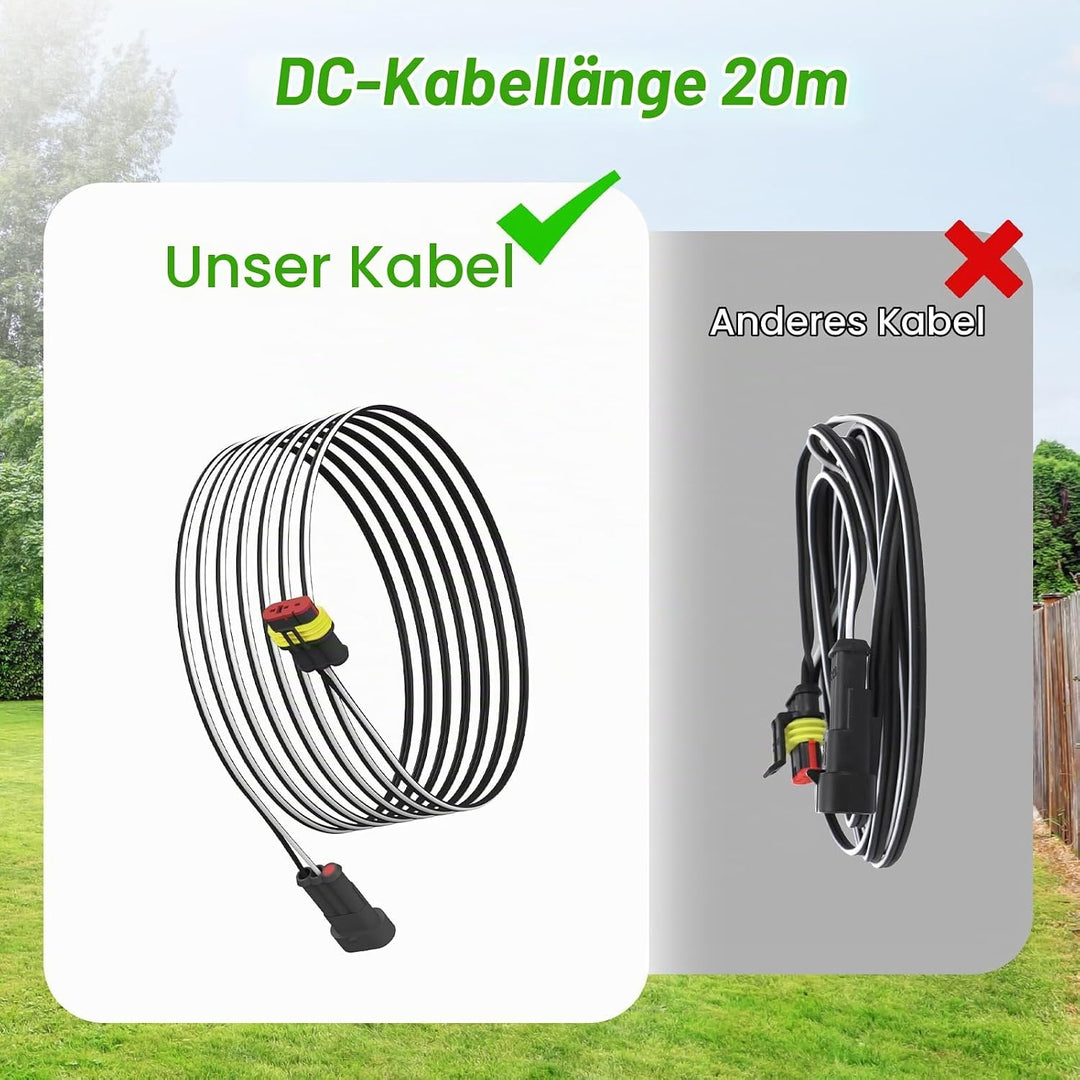 Shentec 20M Niederspannungskabel Transformator Kabel kompatibel mit Gardena Robotic R38Li, R40Li, R8